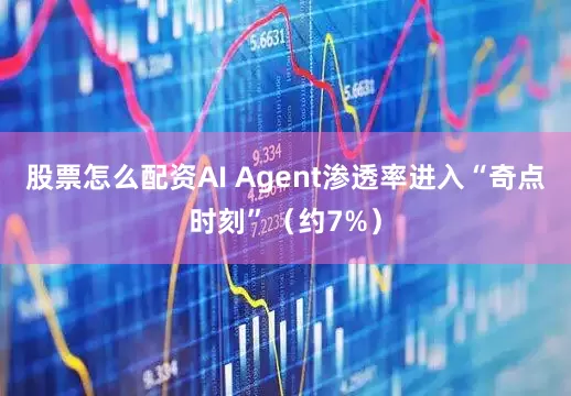 股票怎么配资AI Agent渗透率进入“奇点时刻”（约7%）