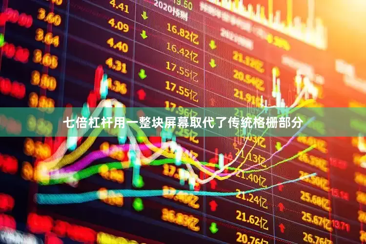 七倍杠杆用一整块屏幕取代了传统格栅部分