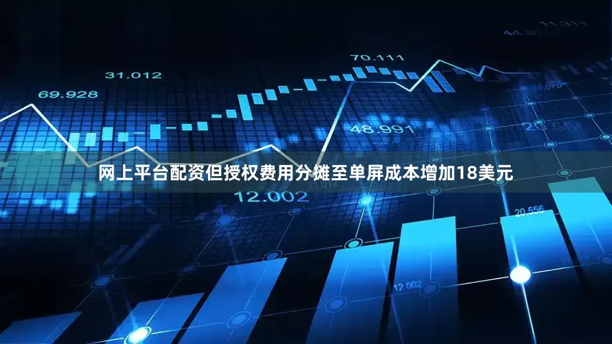 网上平台配资但授权费用分摊至单屏成本增加18美元