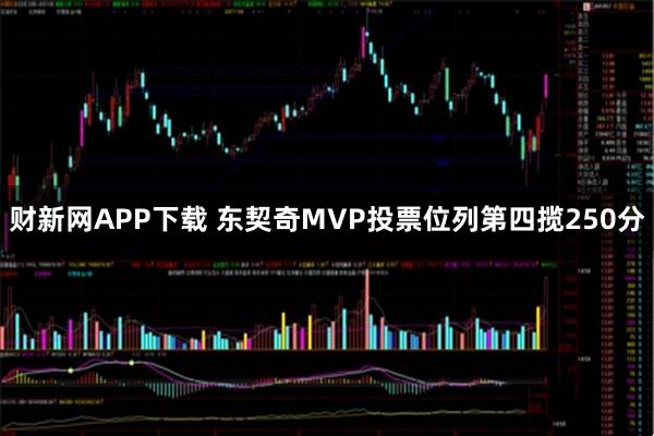 财新网APP下载 东契奇MVP投票位列第四揽250分